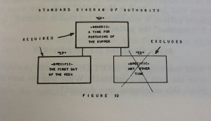 We Be Brethren, p. 19