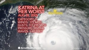 Hurricane-Katrina-heading-right-for-New-Orleans